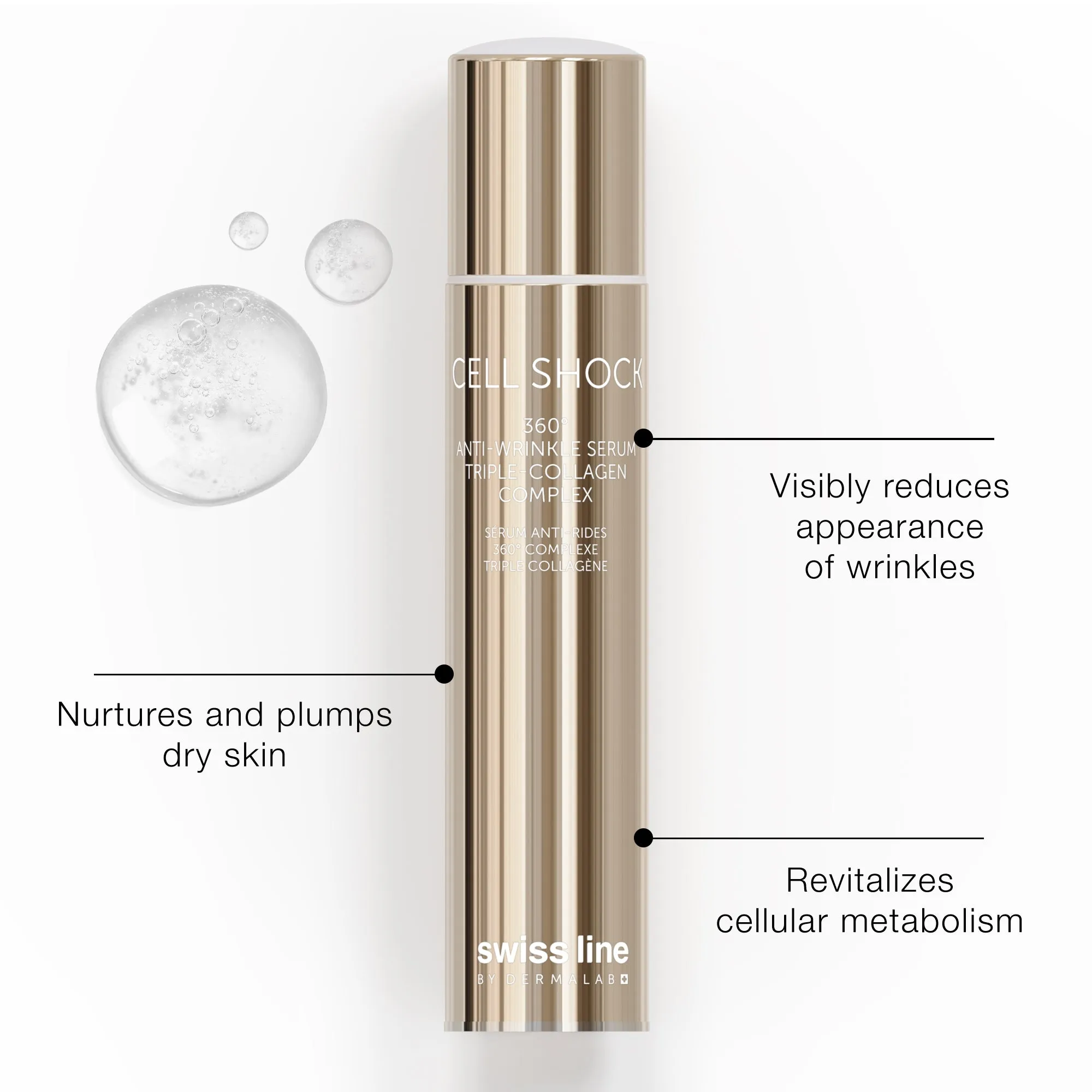 360° Anti-Wrinkle Serum